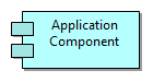 Application Component