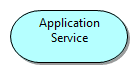 Application Service