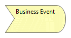 Business Event