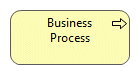 Business Process