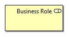 Business Role