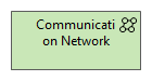Communication Network