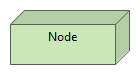 Node