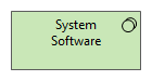 System Software