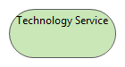 Technology Service